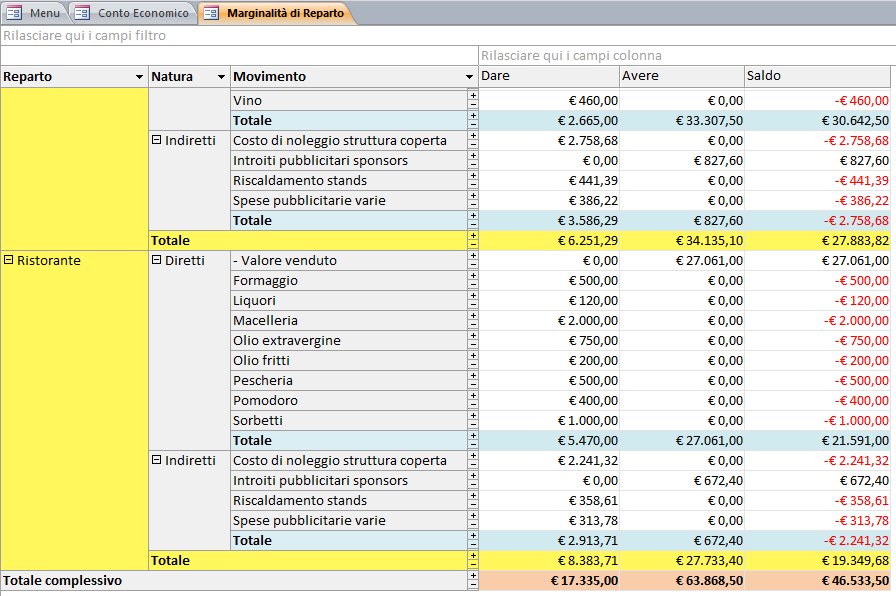 EasyParty: nuova versione 2012