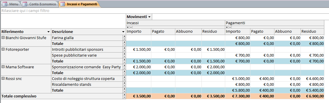 EasyParty: nuova versione 2012