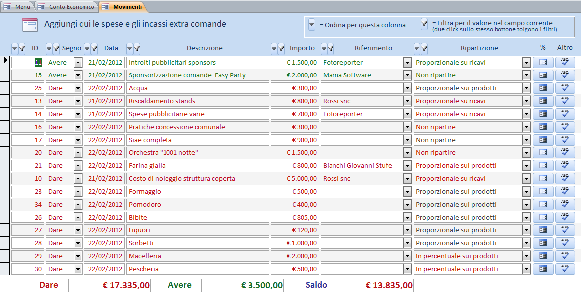 EasyParty: nuova versione 2012