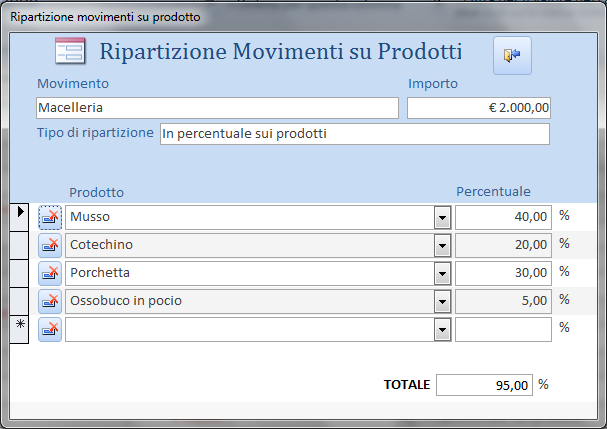 EasyParty: nuova versione 2012